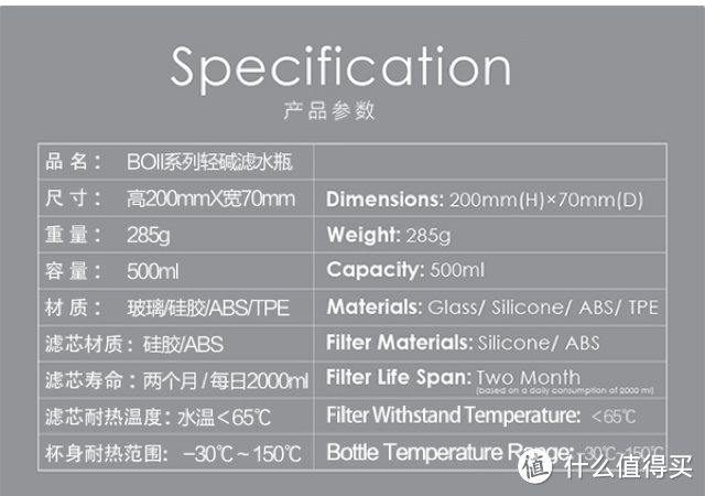 BOⅡ轻碱滤水瓶评测报告(含水质检测)