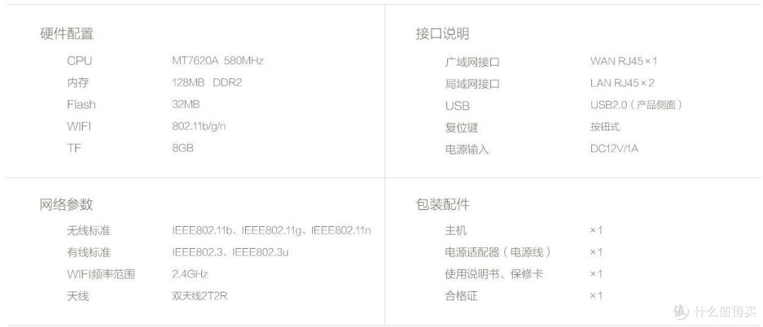 赚钱or噱头 —— Youku 优酷路由宝 开箱试用