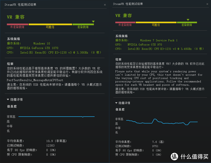 帕斯卡的激情、原厂卡的信仰：NVIDIA GeForce GTX 1070 Founders Edition 显卡评测