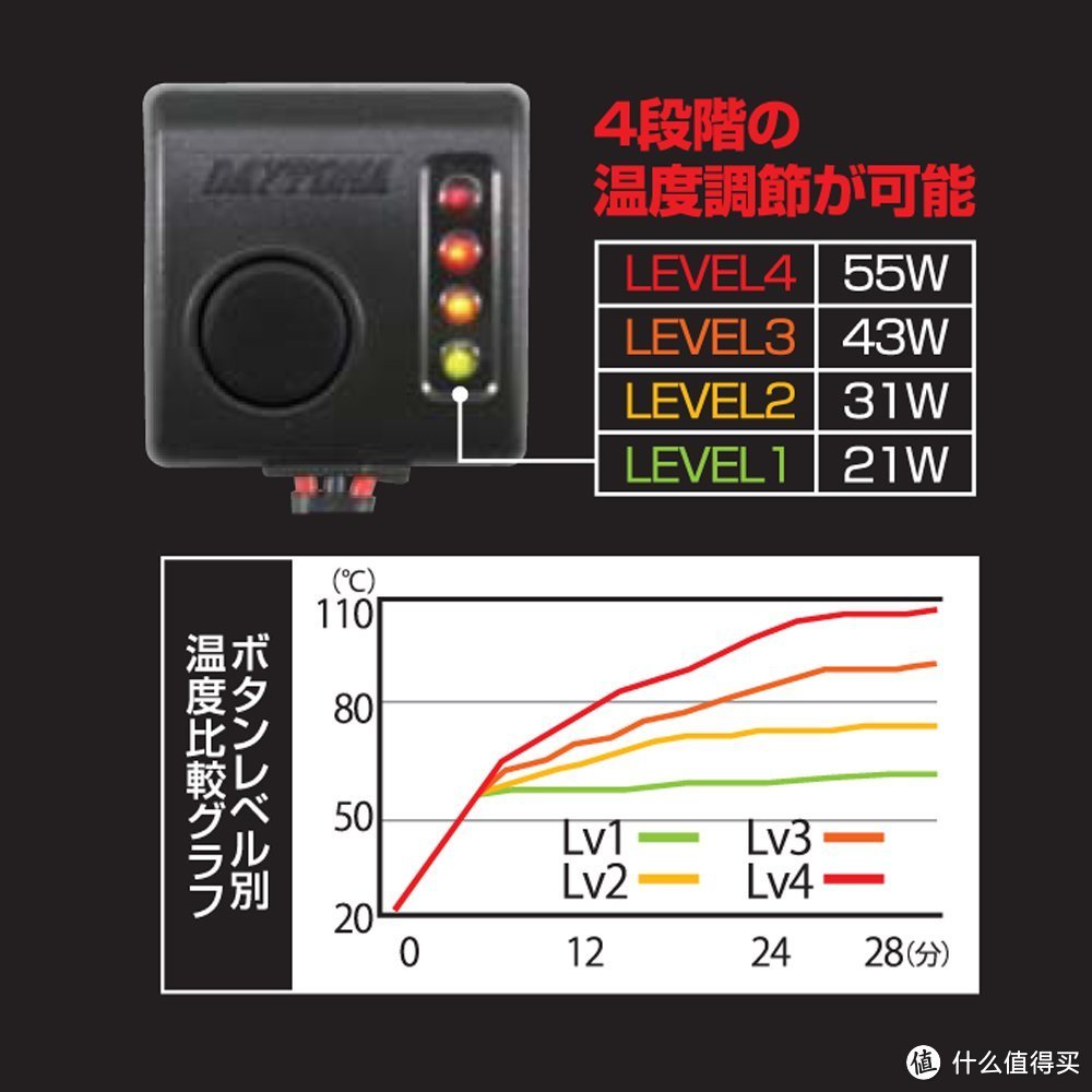 一路风景相随 — 摩托车长途骑行装备选购指南