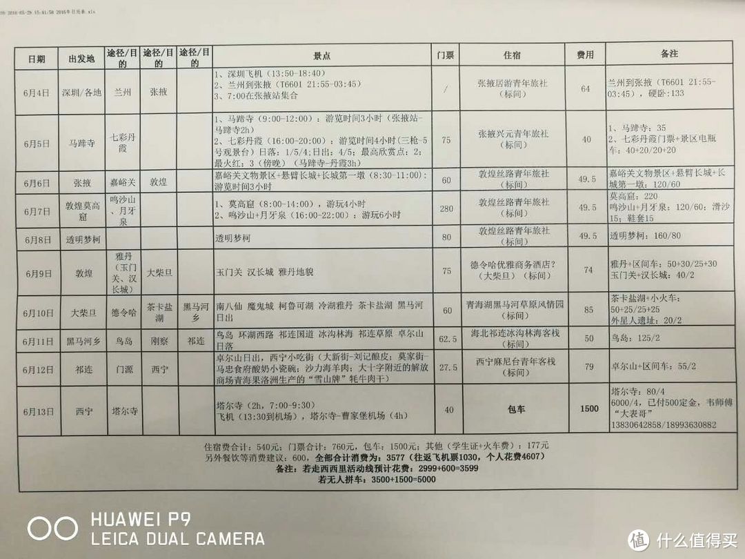 大西北环线之旅