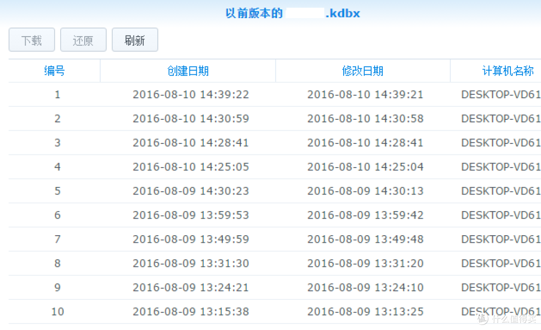 我的密码我做主 — KEEPASS+群晖实现多平台无忧密码管理
