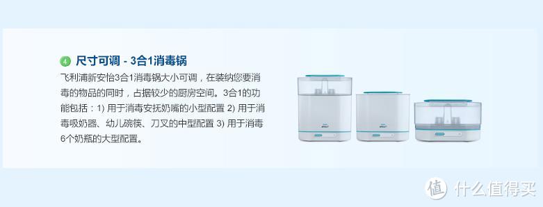 #本站首晒# 晒娃狂魔的前奏准备：PHILIPS  飞利浦 AVENT 新安怡 3合1电子蒸汽消毒锅