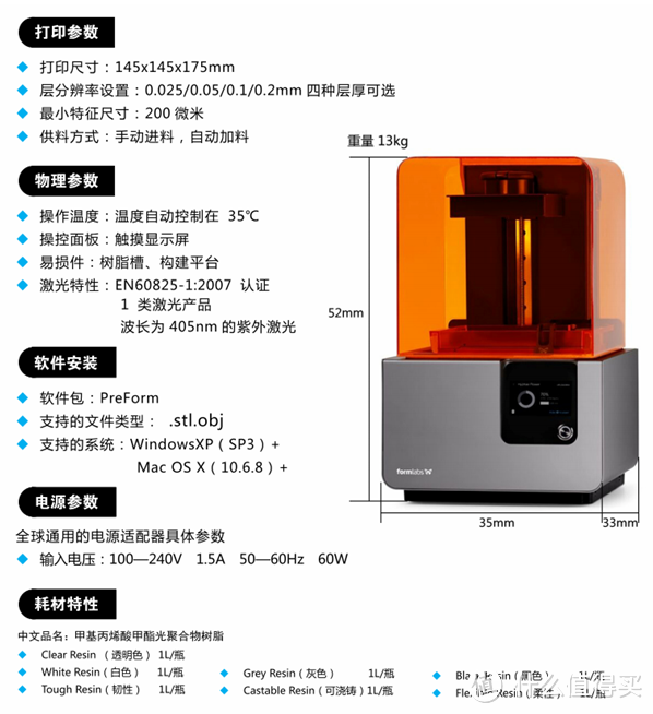 #本站首晒# Formlabs Form2 SLA 高精度桌面3D打印机 晒单