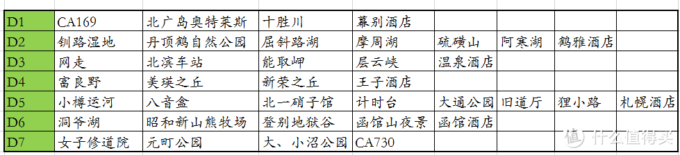 跟着非诚勿扰的足迹在北海道看雪