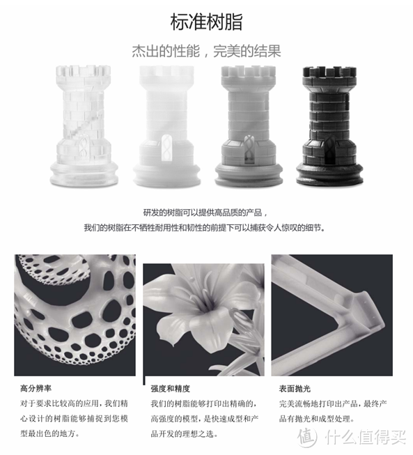 #本站首晒# Formlabs Form2 SLA 高精度桌面3D打印机 晒单