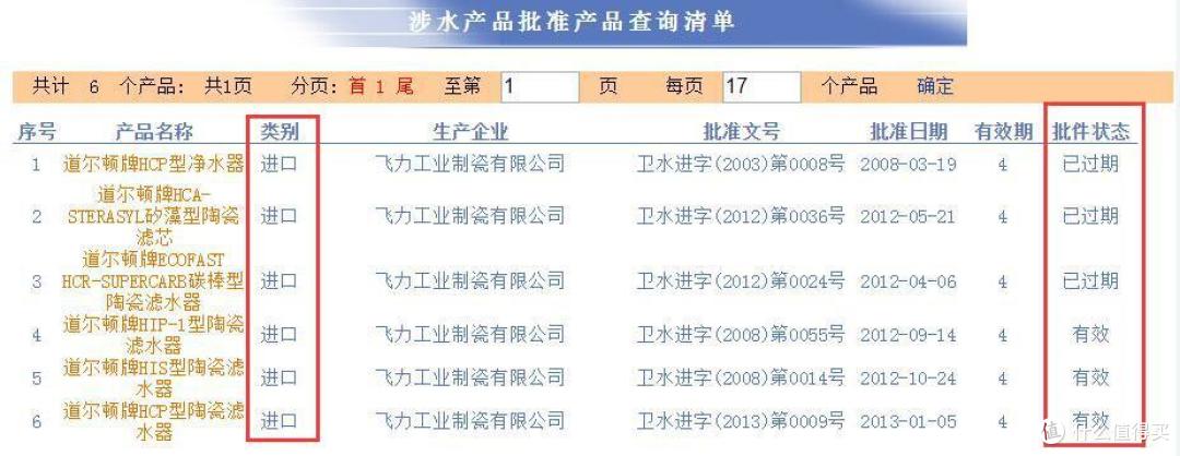 家用净水器选购副本刷起来