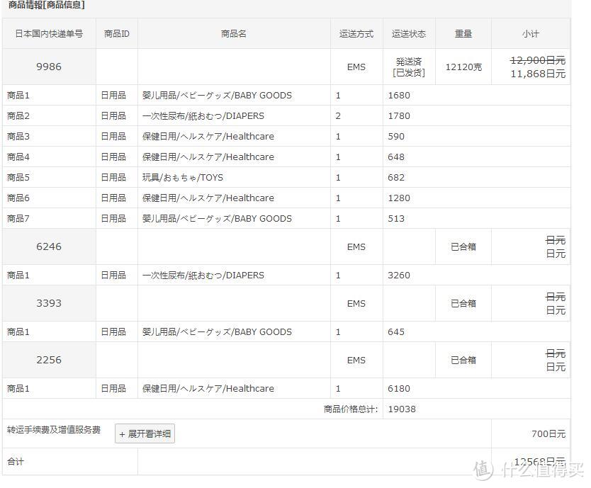 日亚购入母婴产品及Jchere的转运心得