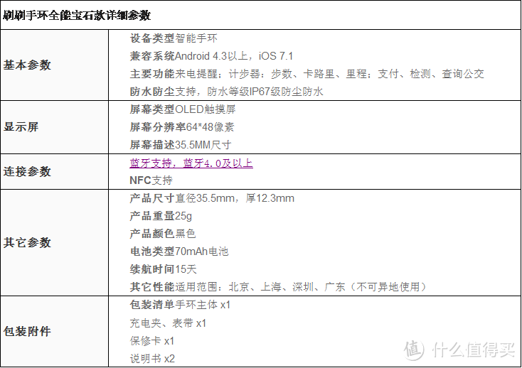 你升级了，我放心了：刷刷手环 2代 入手体验