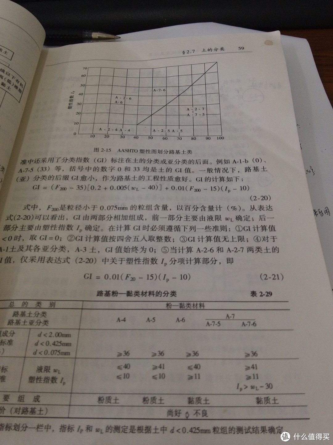 MI 小米平板1——已经换代的安卓平板入手体验