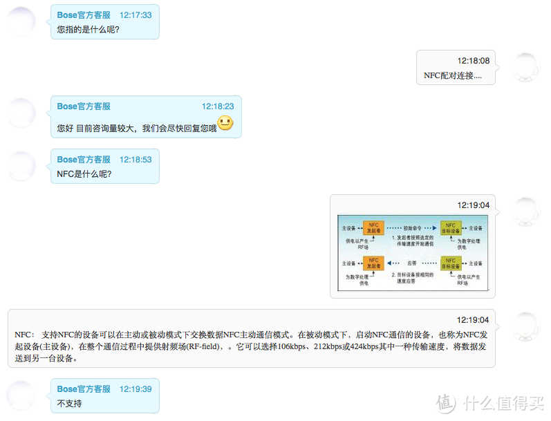 从BOSE SOUNDSOPRT WIRELESS测评，看待一款蓝牙耳机的购买决策！