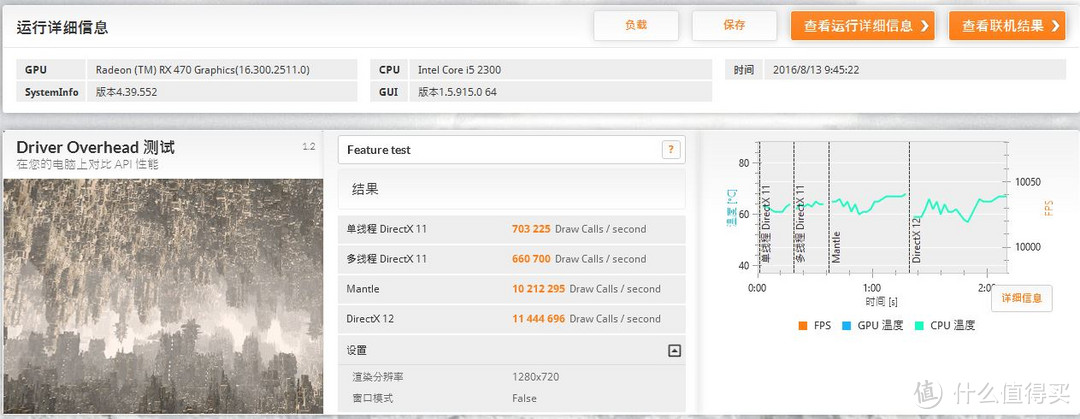 DATALAND 迪兰 恒进 RX470 X-Serial 4G 开箱简测