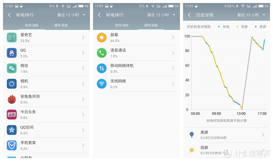 颜值担当--魅族MX6深度体验