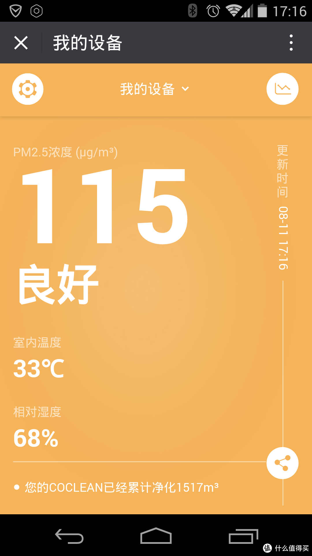 高颜值的空气净化和监测解决方案——coclean C1 智能随身空气净化系统