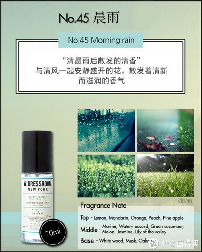 W.Dressroom 多丽斯 浪漫香水 香氛喷雾 套装 体验报告