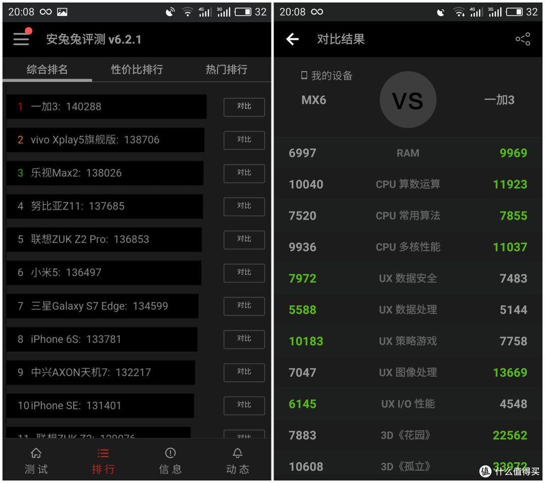不忘初心 方得始终,魅族MX6的平凡之路