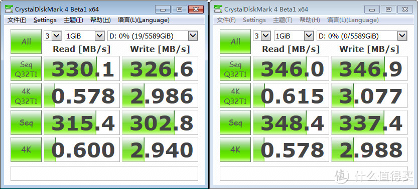 在机箱外给硬盘安个家：铁威马 D2-310 双盘位磁盘阵列 USB3.1 硬盘盒 体验