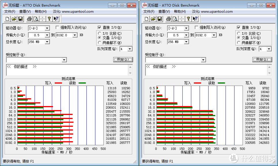 在机箱外给硬盘安个家：铁威马 D2-310 双盘位磁盘阵列 USB3.1 硬盘盒 体验