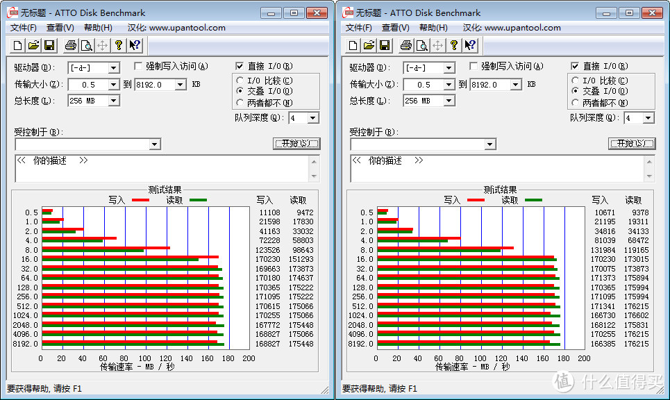 在机箱外给硬盘安个家：铁威马 D2-310 双盘位磁盘阵列 USB3.1 硬盘盒 体验