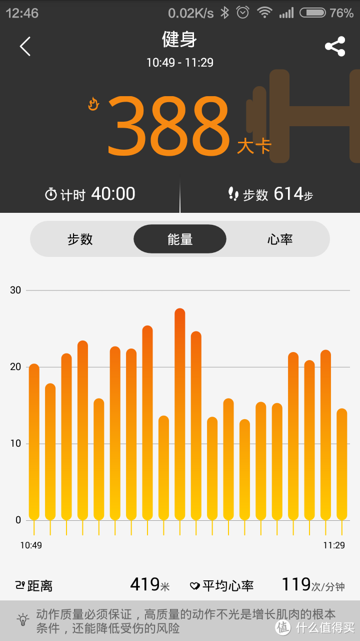 让每一分钟运动更有价值,我的bong 3 HR 使用体验