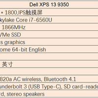 戴尔 XPS 13-9350 笔记本电脑外观展示(触摸板|键盘|屏幕|接口)