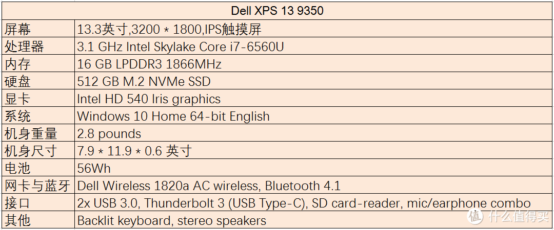 Dell 戴尔 XPS 13-9350评测——拥有它，就够了