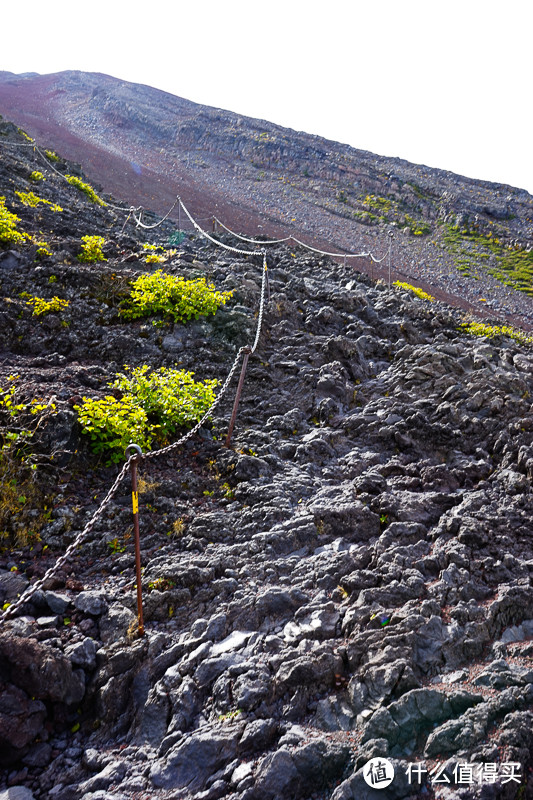 非登山季富士山登山之旅