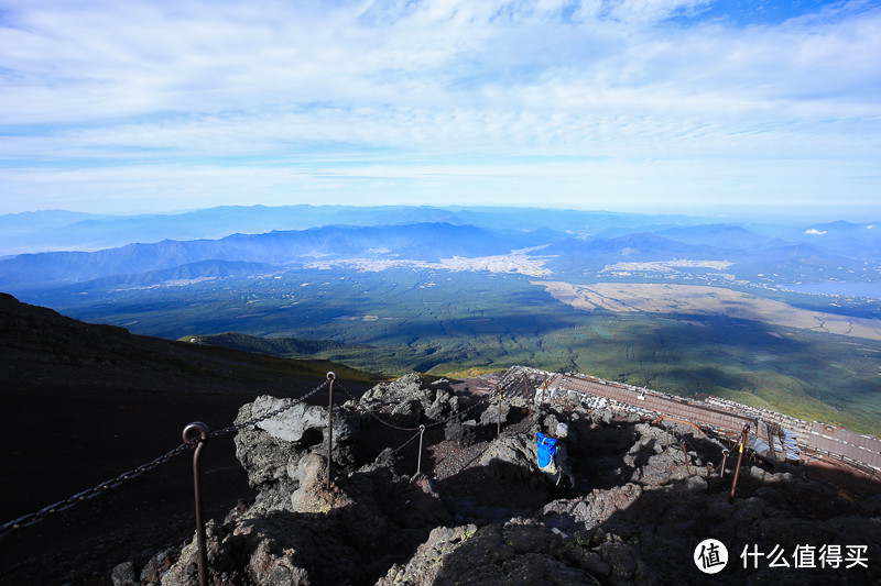 非登山季富士山登山之旅