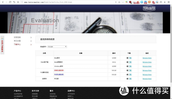 我的NAS解决方案 — TERRAMASTER 铁威马 F2-220 开箱拆机与评测