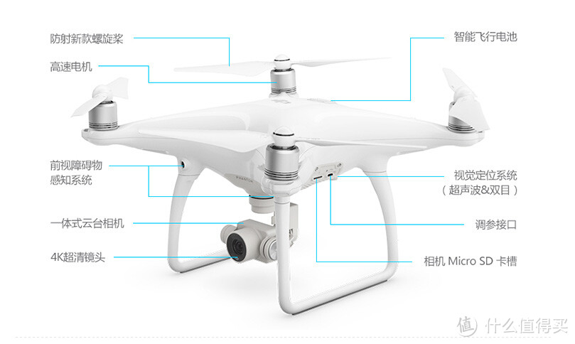 土豪的玩具：DJI 大疆 Phantom 4无人机开箱