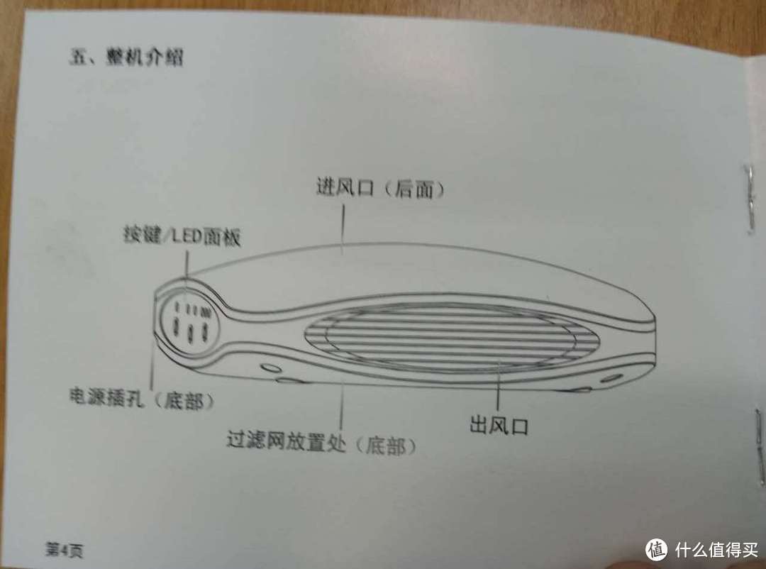 聊胜于无 — Paragon 百诺肯 PAC101 车载空气净化器 开箱及简测