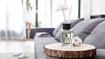 W.Dressroom —— 时尚界的空气清新剂