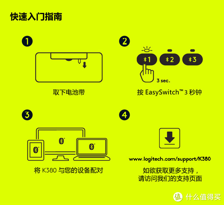 十分方便的蓝牙键盘—— Logitech 罗技K380 键盘