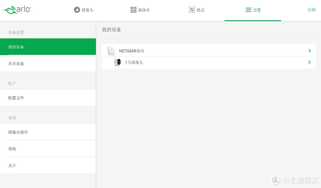 窥猫窥狗防老王：NETGEAR 美国网件 ARLO 爱洛 VMS3230 双摄像头监控系统 使用评测