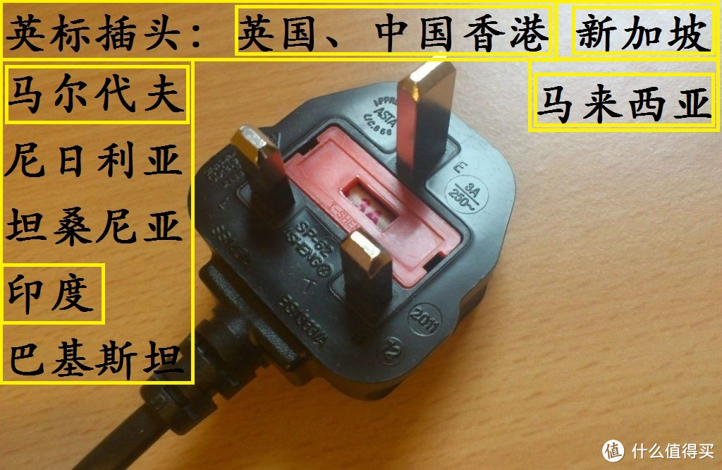 老板，给我来个甜甜圈——可以塞进口袋的 mogics 摩奇客 甜甜圈插座