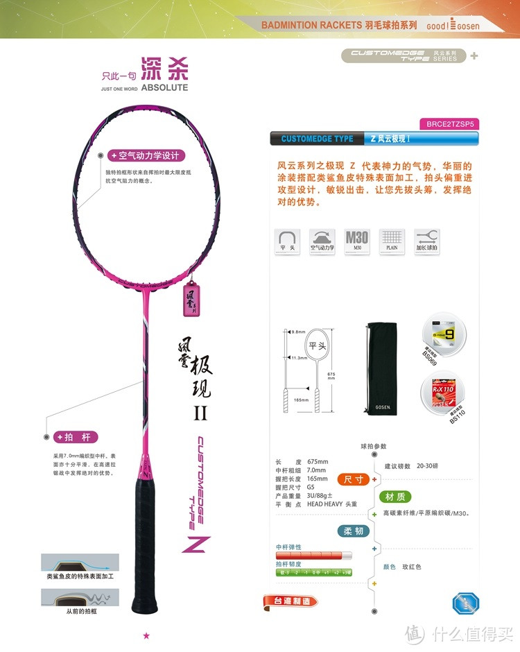 如何正确地在羽毛球场打球【老鸟级烧货参考】