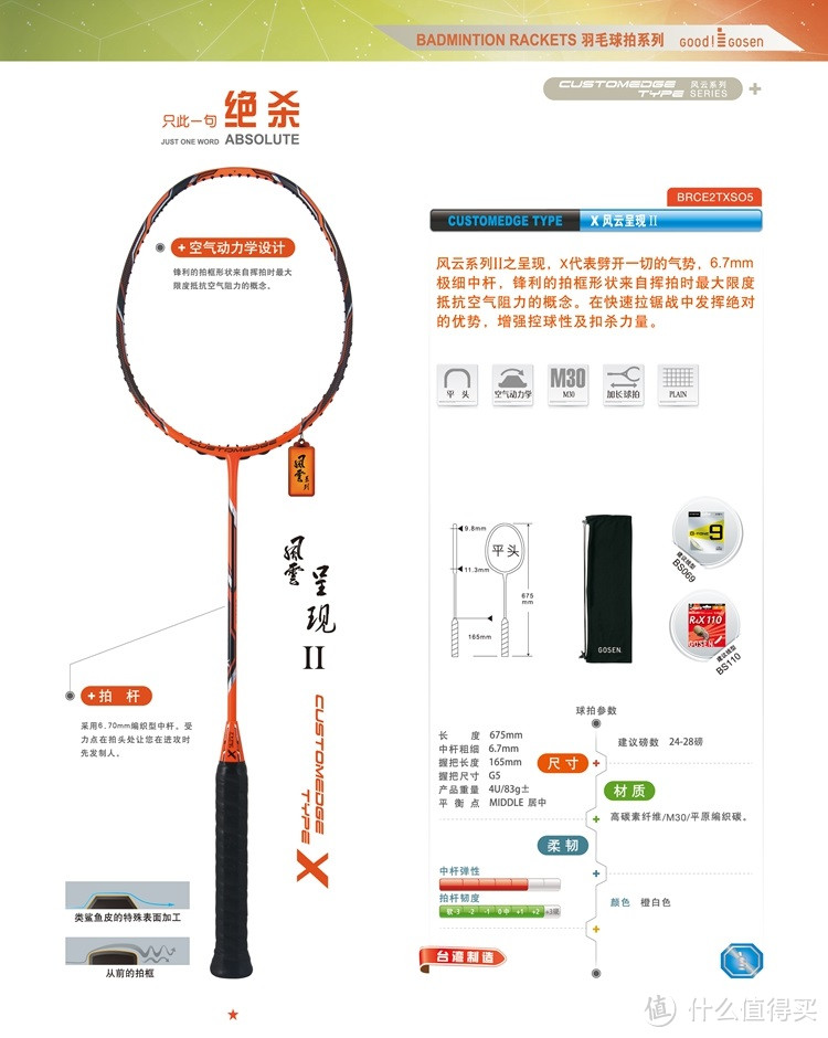 如何正确地在羽毛球场打球【老鸟级烧货参考】