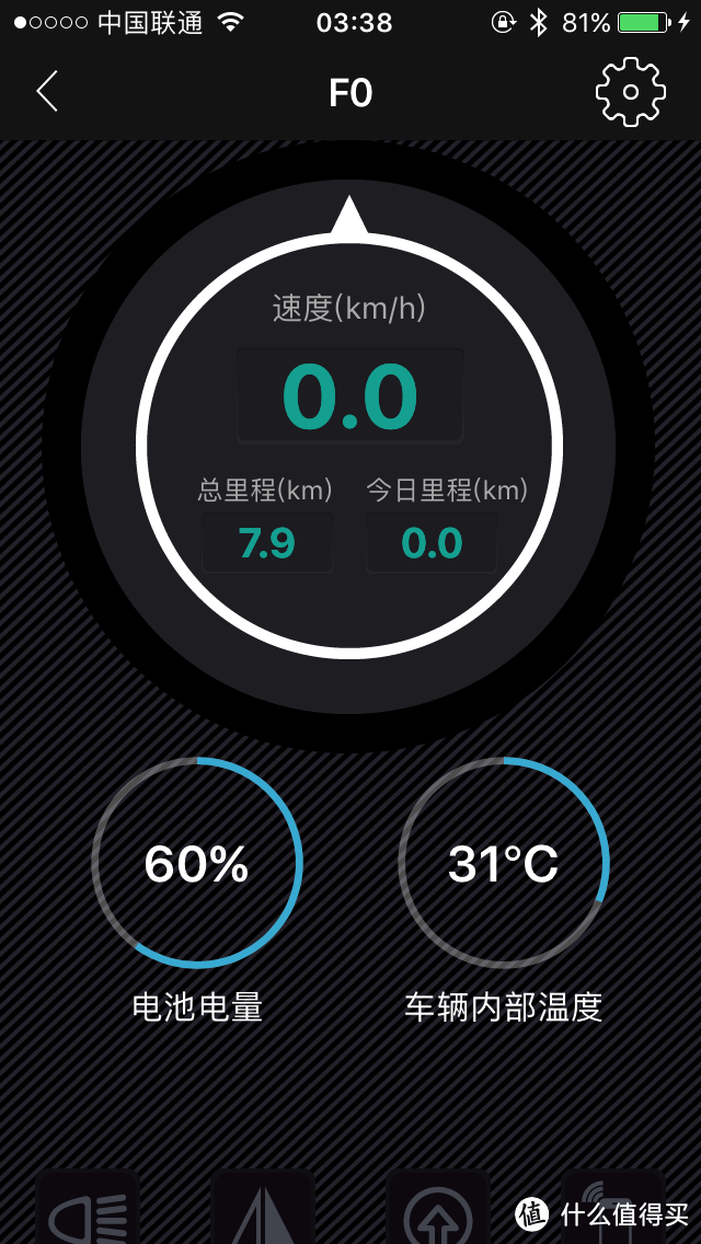 就为那一束光的首次众筹 — FASTWHEEL 快轮 F0 电动滑板车 开箱