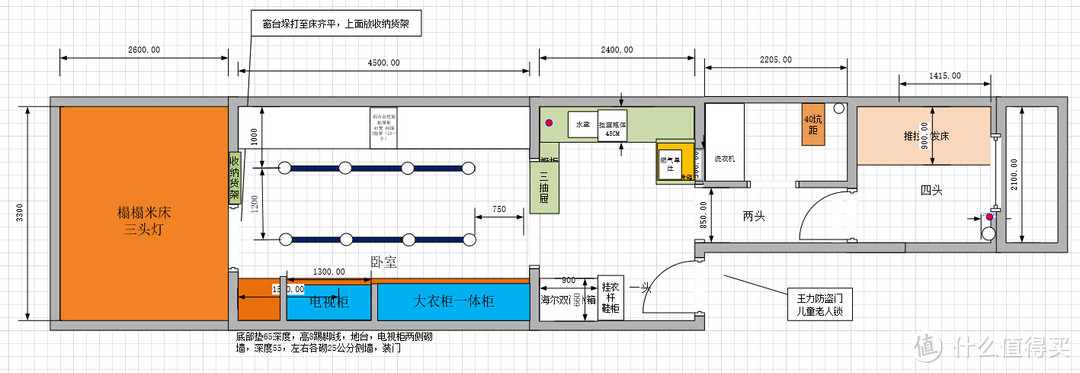 终结篇，入住了