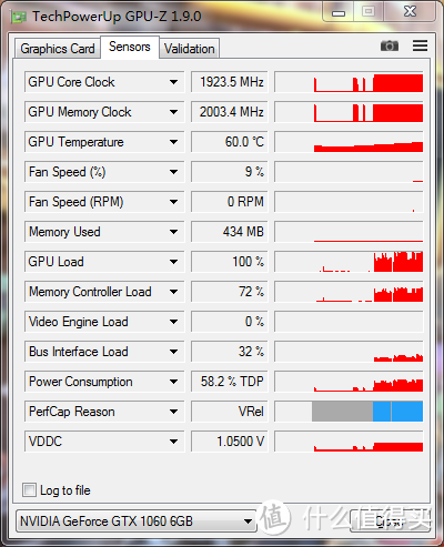 ZOTAC 索泰 GTX1060 X-Gaming OC 6G 显卡 开箱&评测