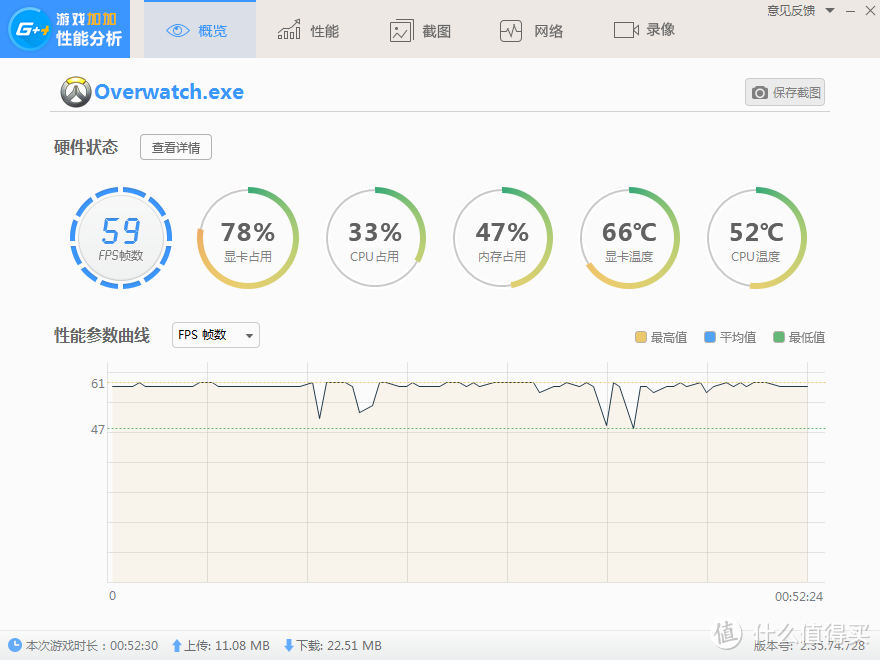 ZOTAC 索泰 GTX1060 X-Gaming OC 6G 显卡 开箱&评测