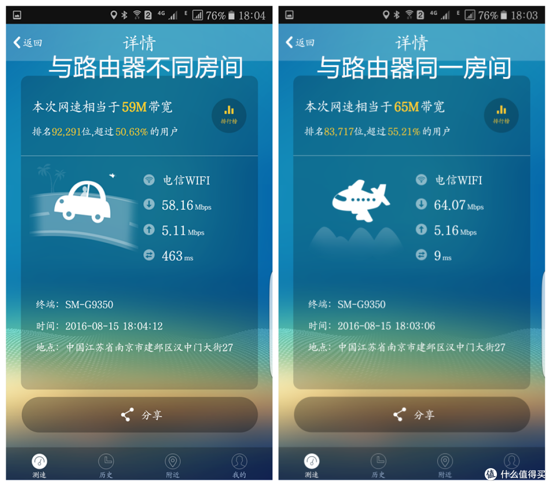 关于 TP-LINK 普联 TL-WDR5800 900M 11AC 与 TP-LINK TL-WR842N 300M 测速对比