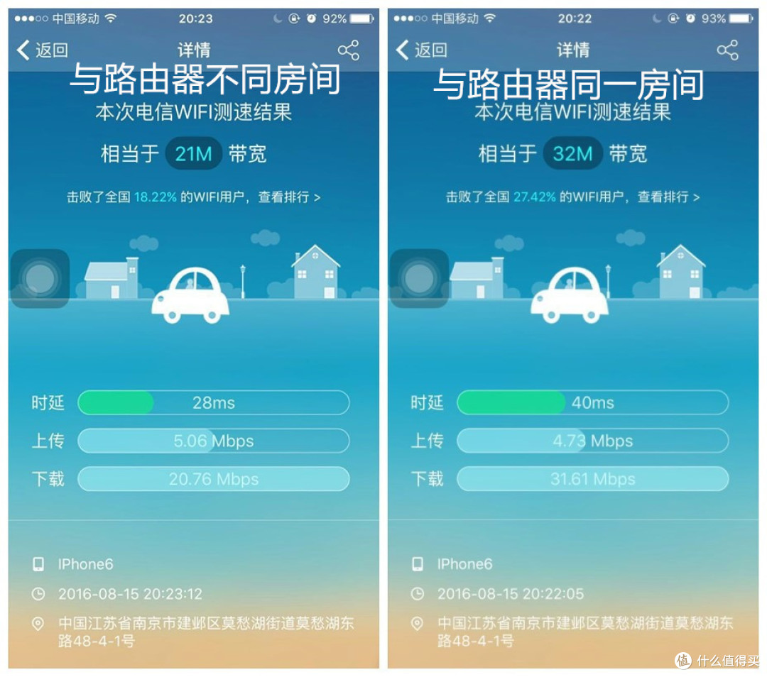 关于 TP-LINK 普联 TL-WDR5800 900M 11AC 与 TP-LINK TL-WR842N 300M 测速对比