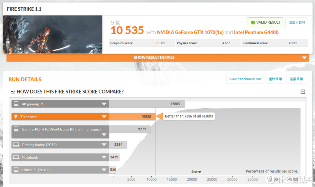 手把手教你用4500组台能战三年的核弹主机：NVIDIA 英伟达 GeForce GTX 1070 显卡众测报告