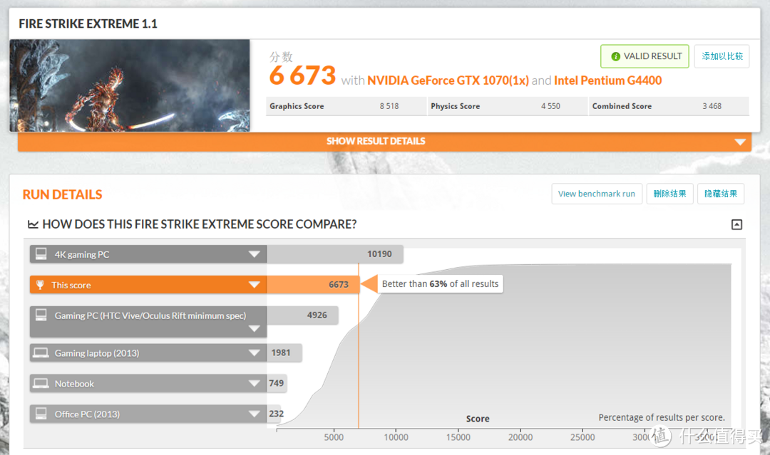 手把手教你用4500组台能战三年的核弹主机：NVIDIA 英伟达 GeForce GTX 1070 显卡众测报告