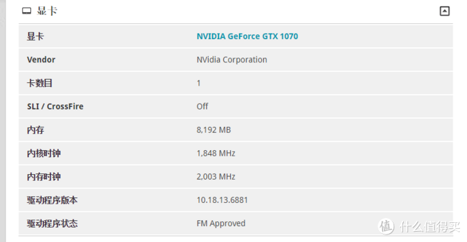 手把手教你用4500组台能战三年的核弹主机：NVIDIA 英伟达 GeForce GTX 1070 显卡众测报告