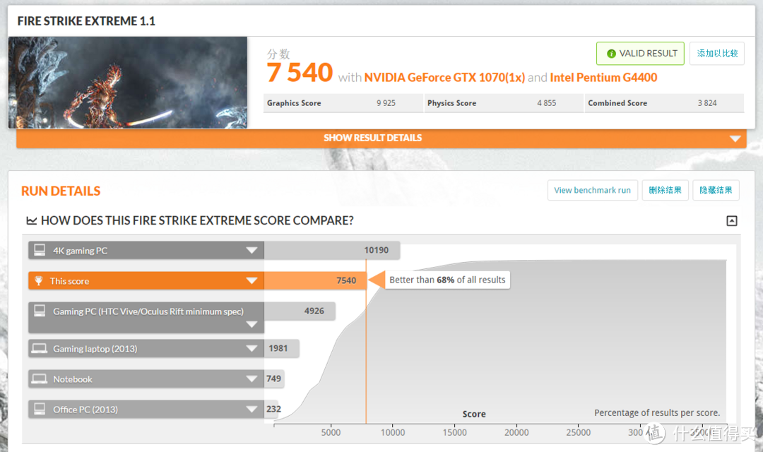 手把手教你用4500组台能战三年的核弹主机：NVIDIA 英伟达 GeForce GTX 1070 显卡众测报告