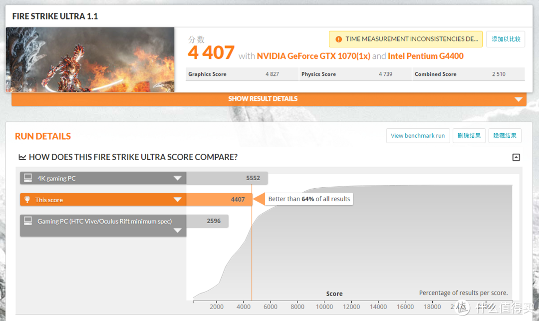 手把手教你用4500组台能战三年的核弹主机：NVIDIA 英伟达 GeForce GTX 1070 显卡众测报告