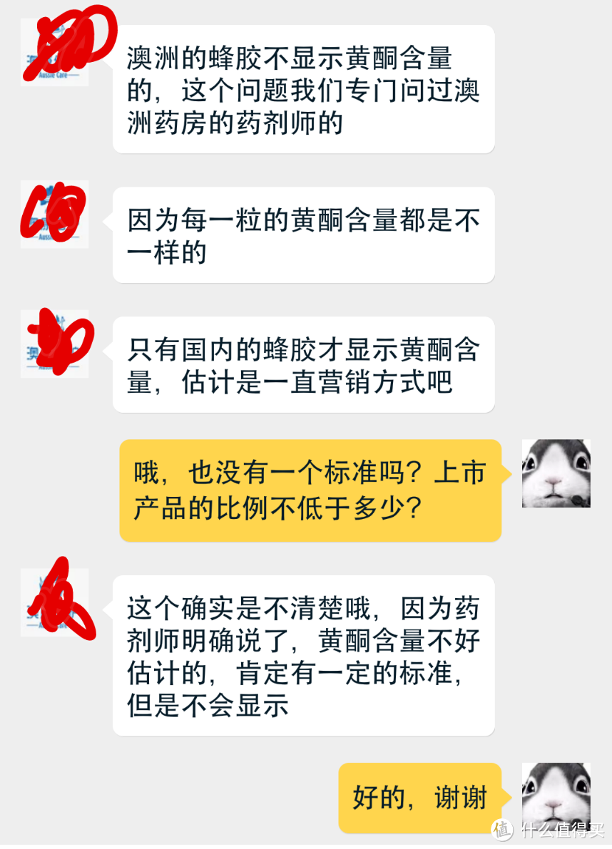 借我一双慧眼吧——市面主流蜂胶软胶囊产品横向对比