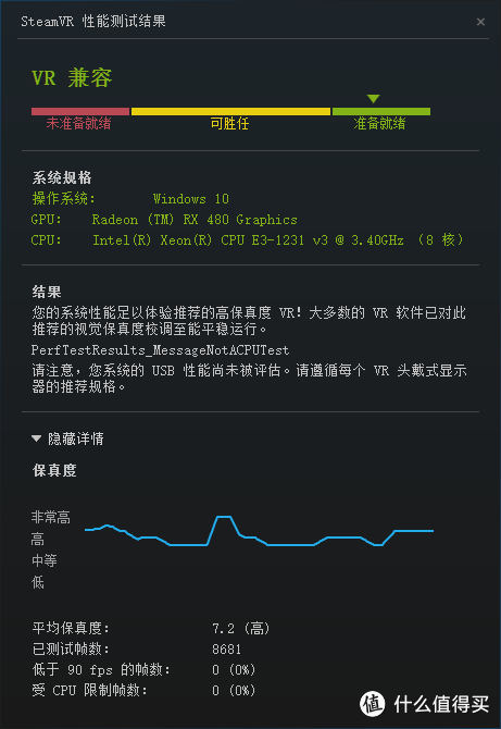 蓝宝RX480显卡 加 三星FreeSync显示屏OR神秘加成